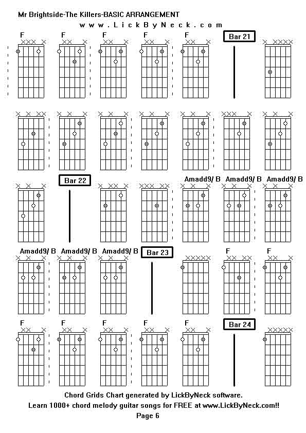 Chord Grids Chart of chord melody fingerstyle guitar song-Mr Brightside-The Killers-BASIC ARRANGEMENT,generated by LickByNeck software.